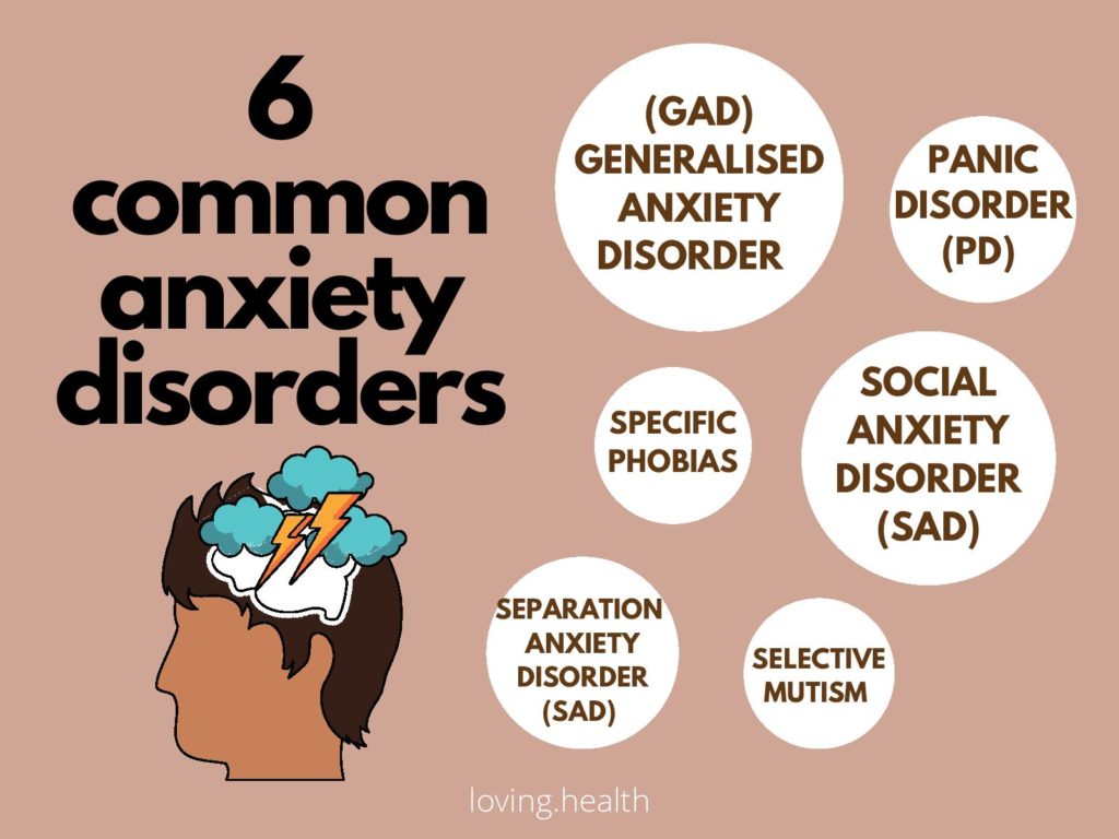 6 common anxiety disorders